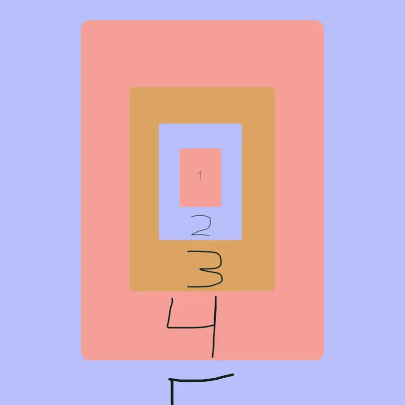 Game by @Smiley_Is_Cool