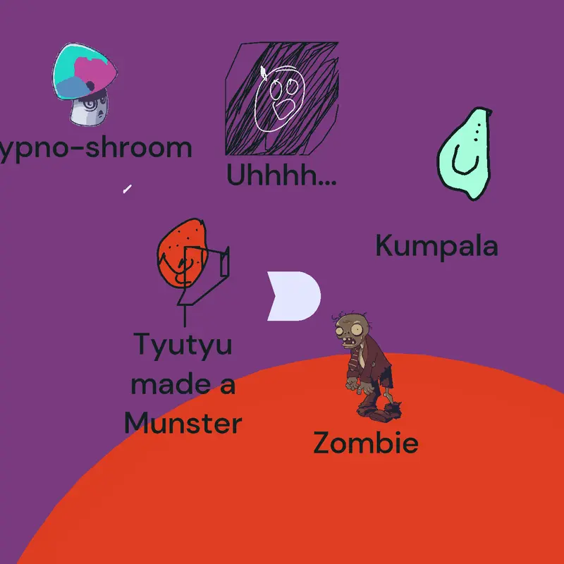 Game by @Tyutyu_Barnusplantssis