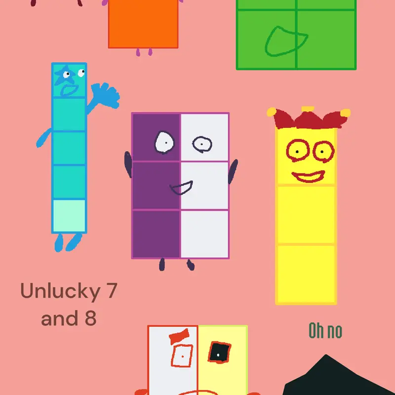 Test2 by @ochursurun2