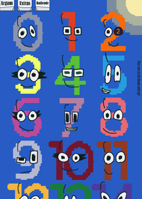 Meet the YC2 Numbers