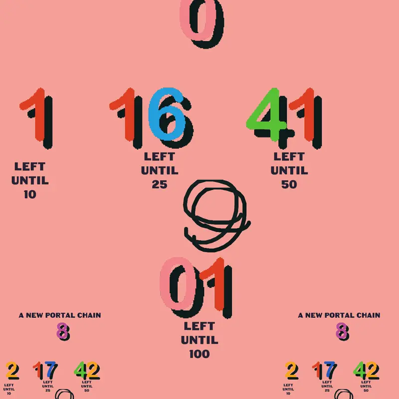 Game by @ST3PSQU4D1