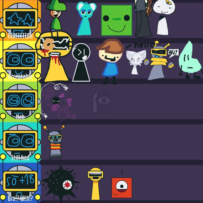 Game by @Smiling_Lost
