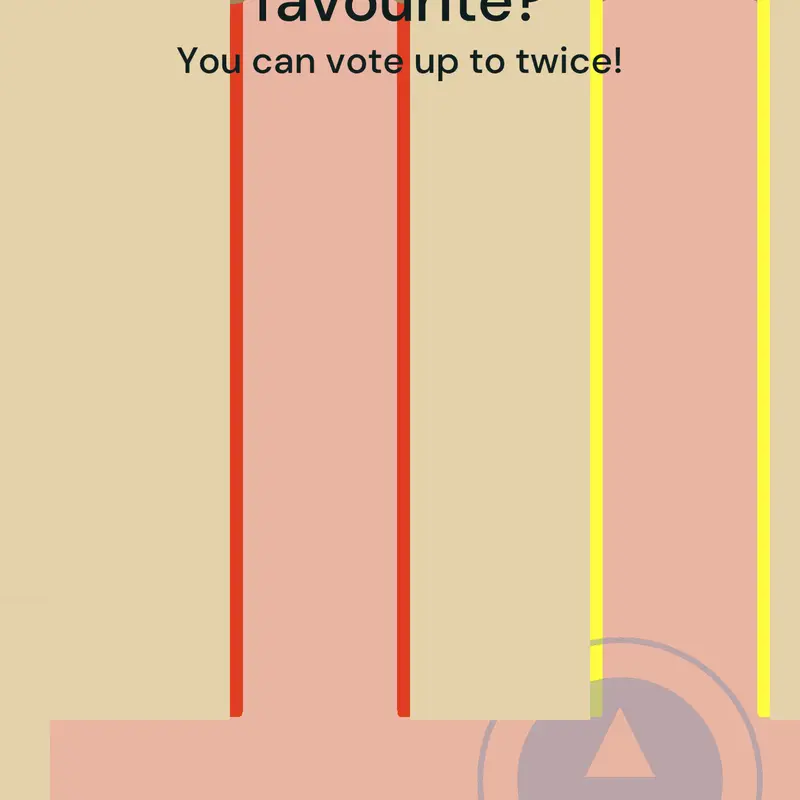 Game by @thismnoa