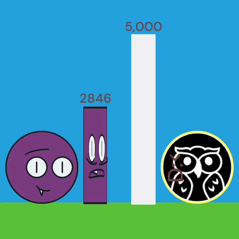 Game by @infinitynumberblocks