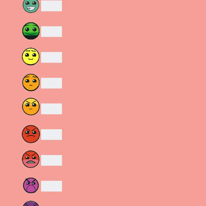 Difficulty Race by @GraxTrax_2027