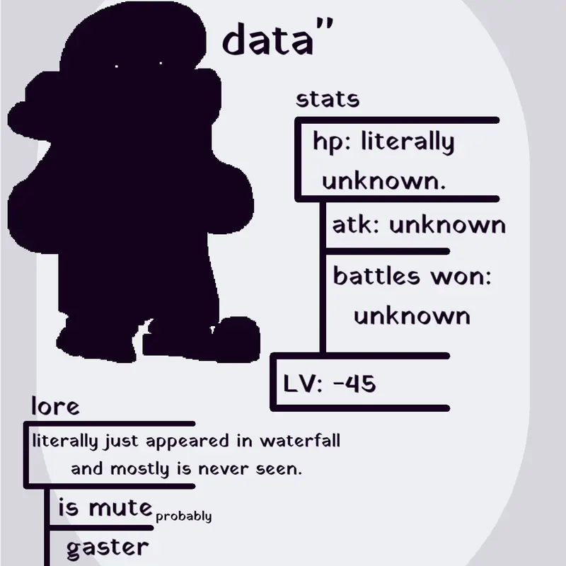 Game by @sleepy-sans