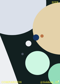 OUR SOLAR SYSTEM - SIZE COMPARISON