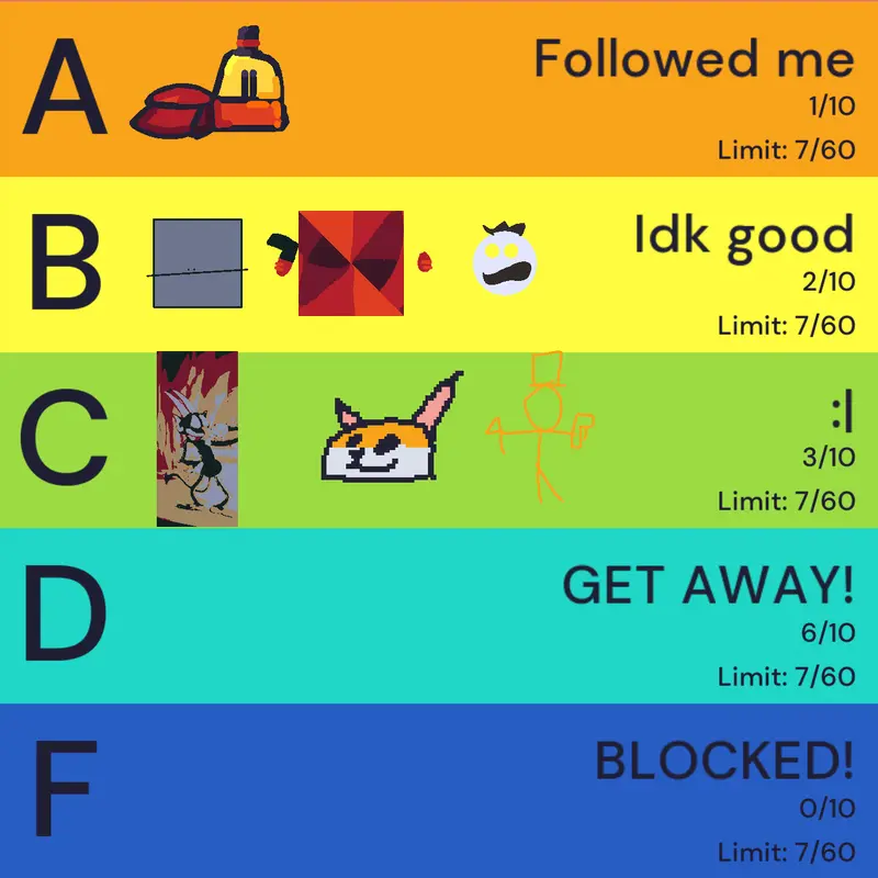 Game by @Sitster_nfnfjd2