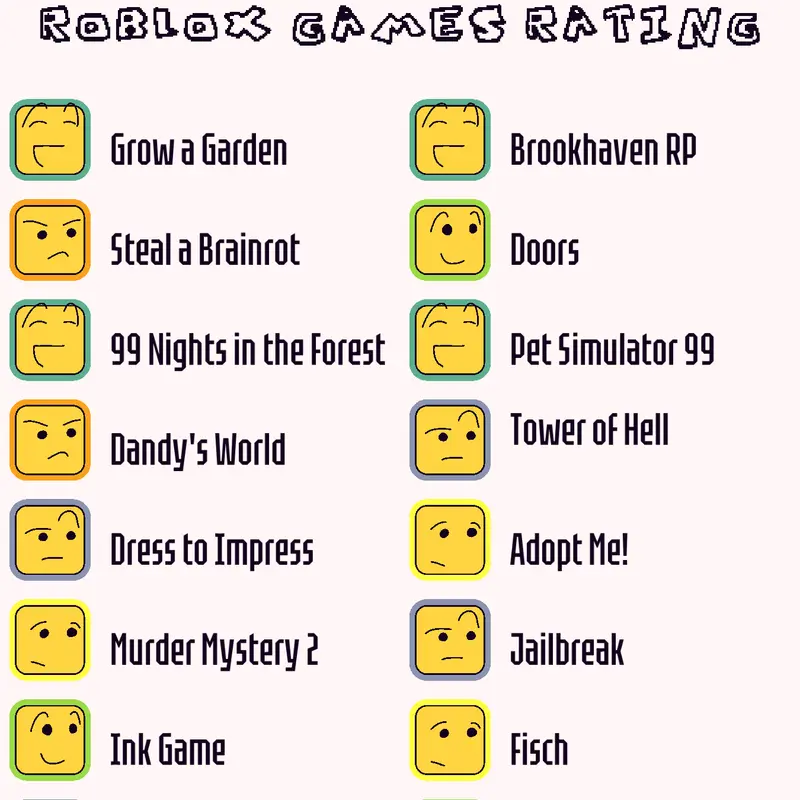 Game by @fertyper651