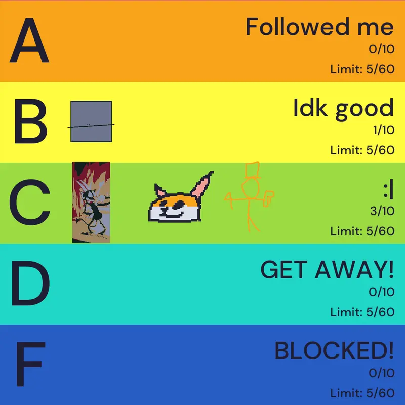 Game by @heroforcrafts