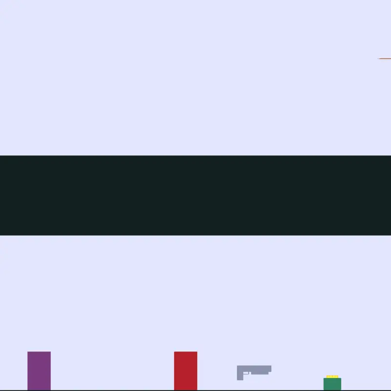 Game by @pal-games