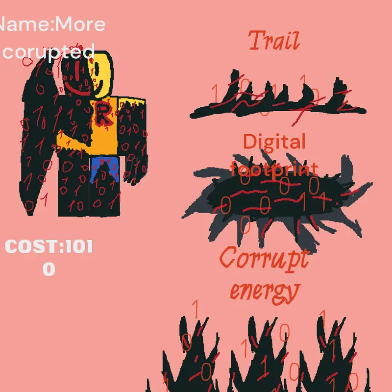 Game by @TheCoolName