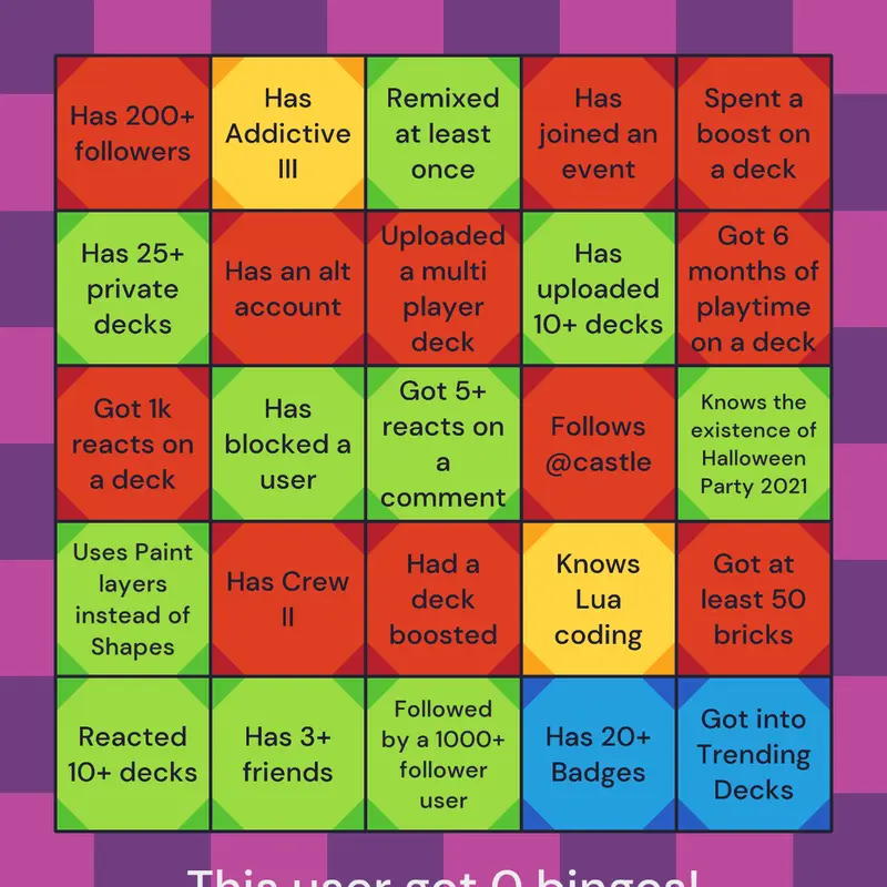 Game by @lolkimaow45