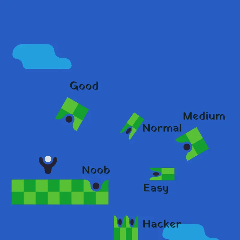 Game by @Sierpinski_alt