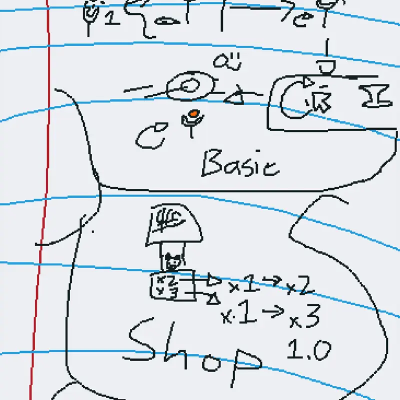 Game by @bingbong7