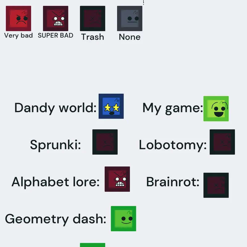 Game by @ilovegubbies