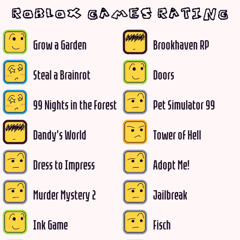 Game by @momcelll88