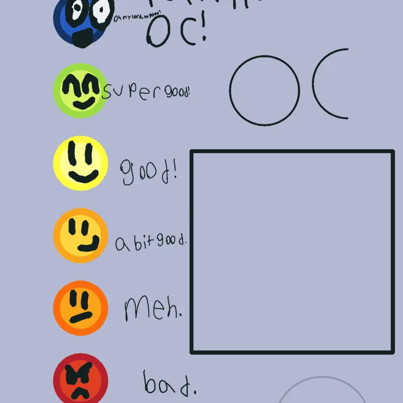 Rating your oc! by @TechGeekhalloween