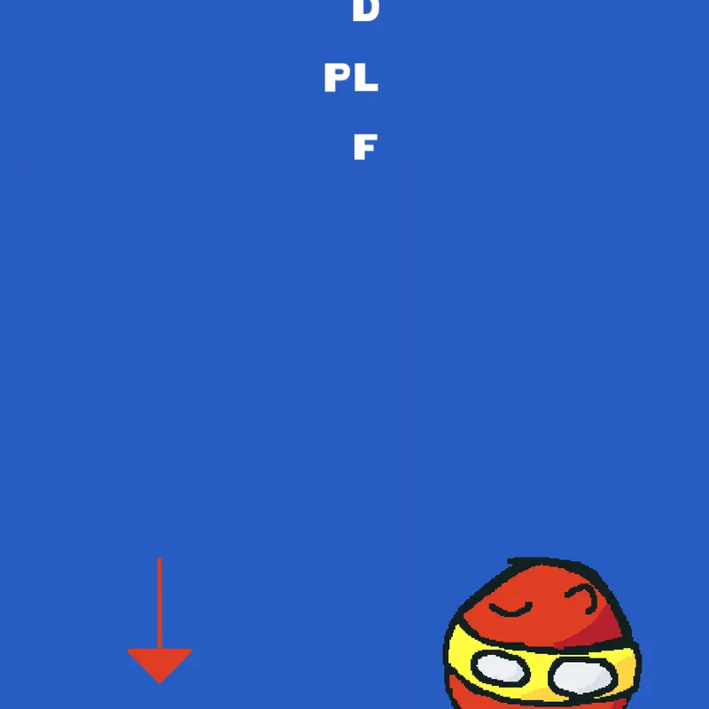 Game by @SpartST