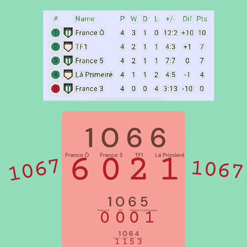 Game by @Anti-67