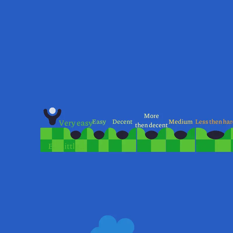 Bla bla blah golf by @VentsislavYM