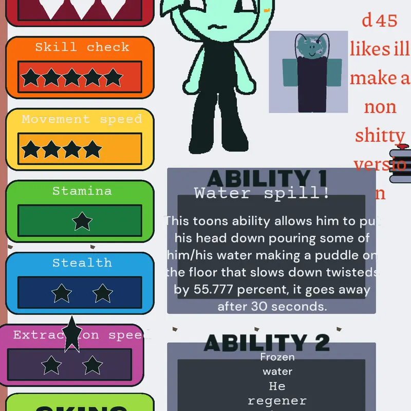 Game by @Annaj_is_cool