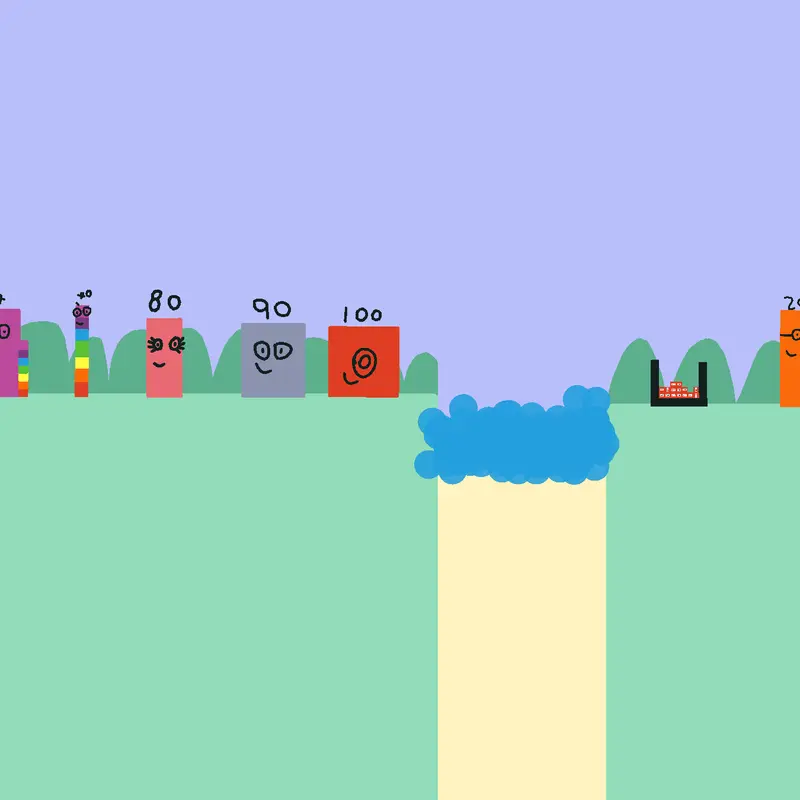 Game by @cocobenja