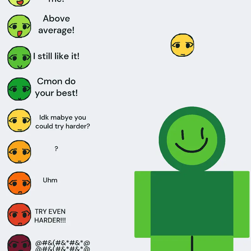 Game by @SPINNININCIRCLES
