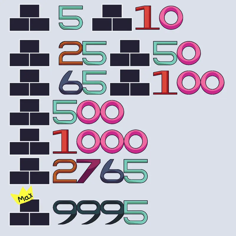 Game by @Brenojonaslolegi2025