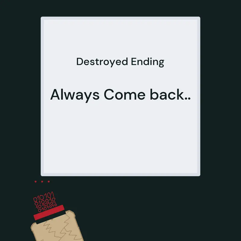 Game by @Ar3zOfficial