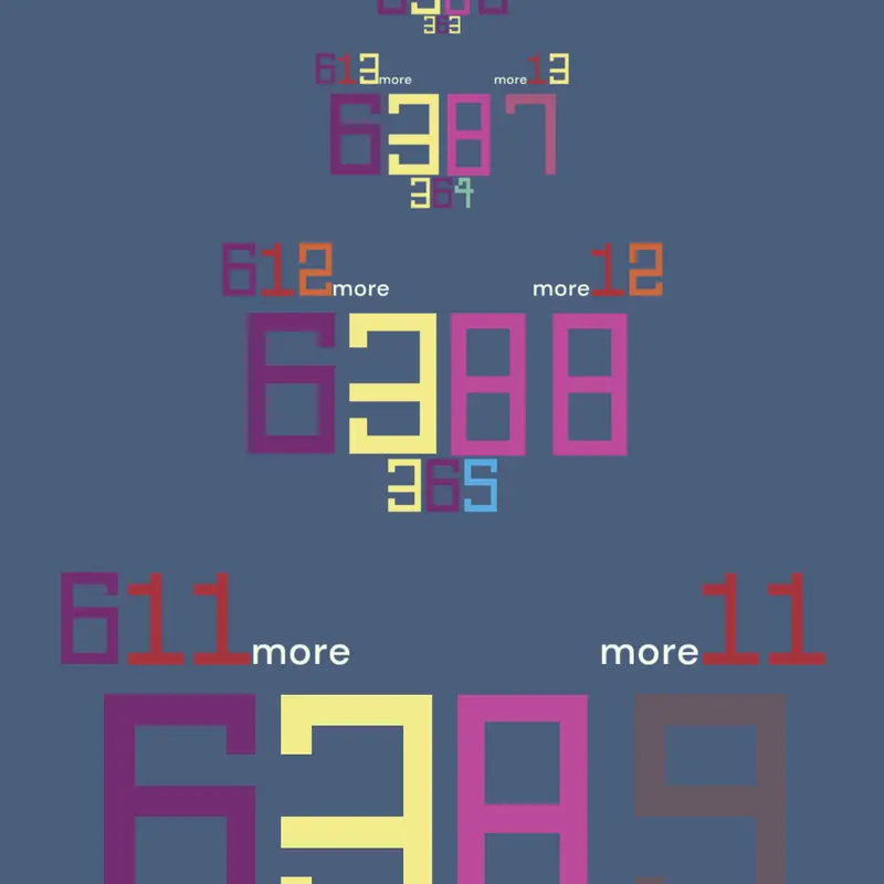 Game by @stensroot