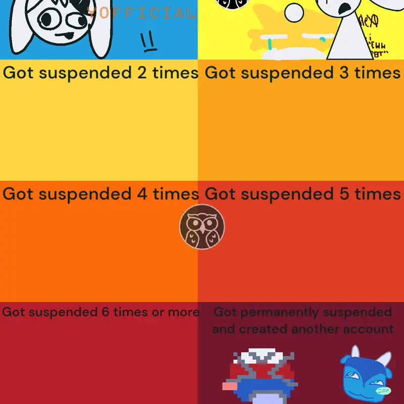 Game by @Newt-o3k