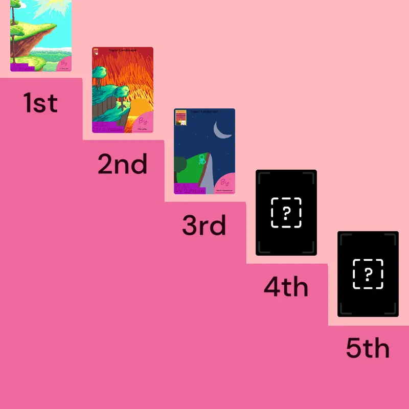 Final Rankings by @Y21Q1