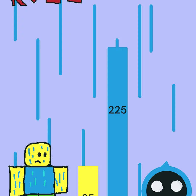Game by @hyper3