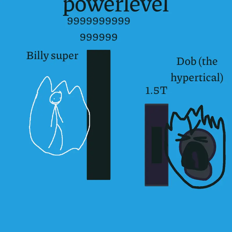 Game by @lolph_dundgren