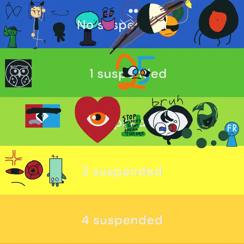 Game by @guyp-2026
