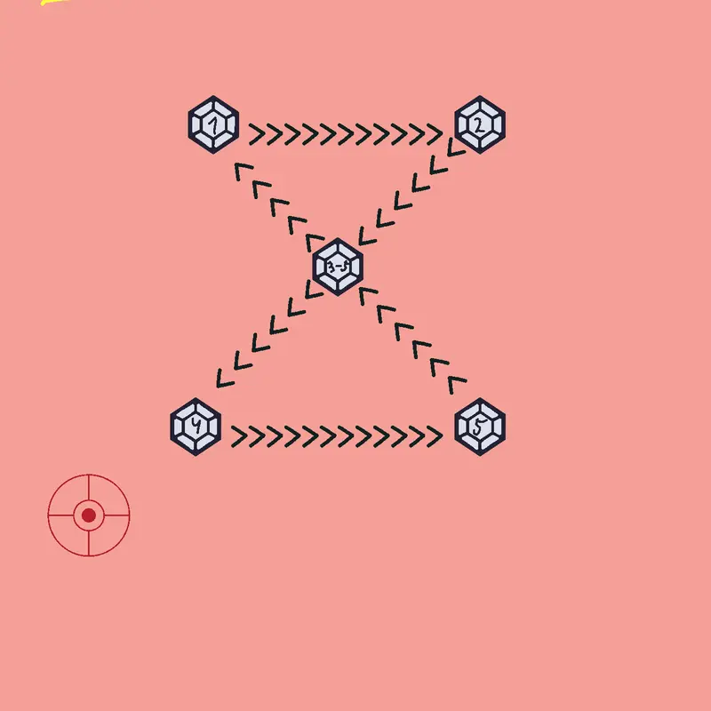 Game by @TIMOOHAA