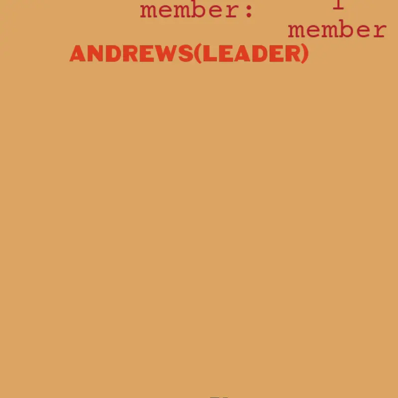 Game by @Andrews0Territorymaker