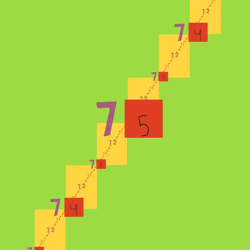 Game by @brenriz