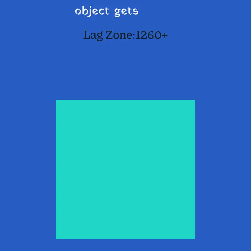 Game by @TaalEverest