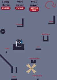 bottle flip thing from happy wheels