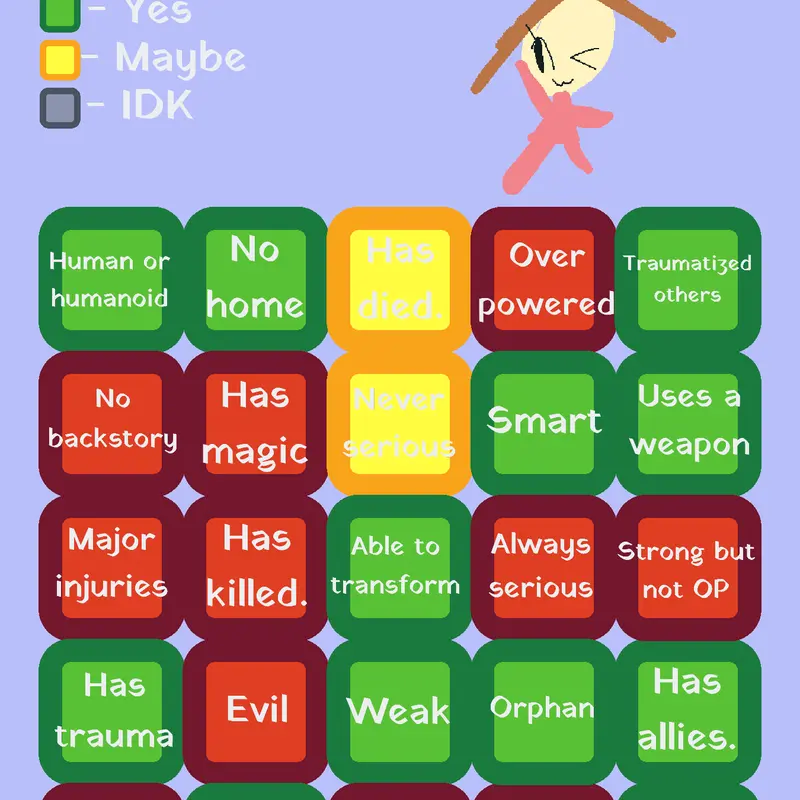 Game by @evelyncutepeav2