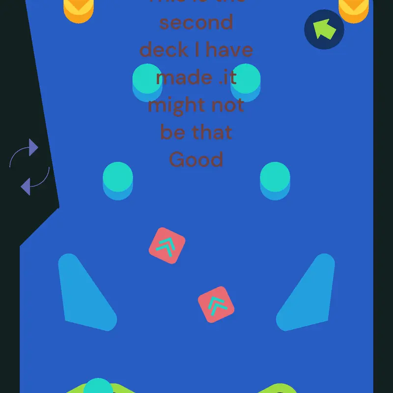 Game by @catssssss6
