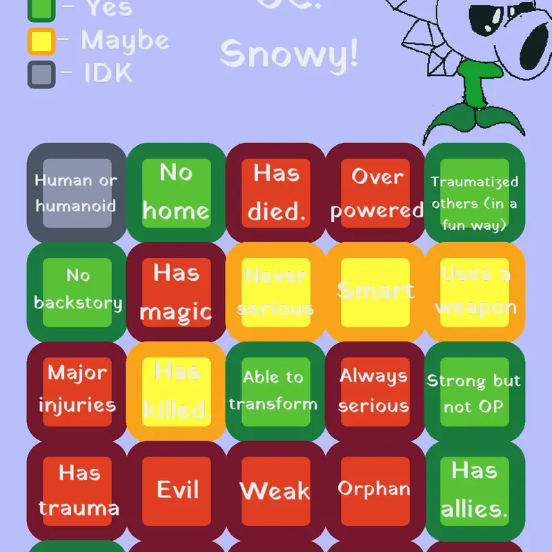 Game by @Snowythesnowpea_oficial