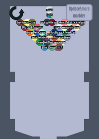 Marble race