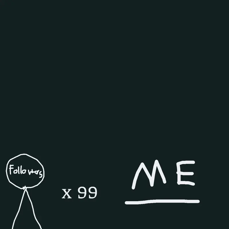 Game by @Blanjun