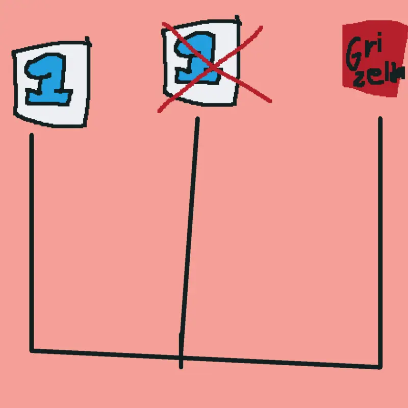 Game by @grizeldatheupdatesystem