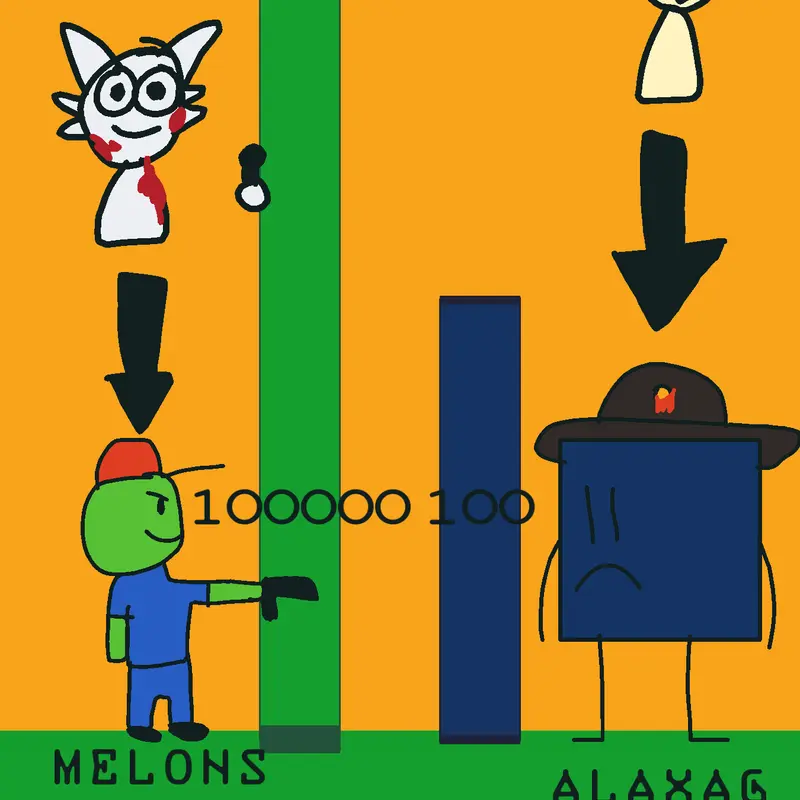 Game by @melon_suns158_sub