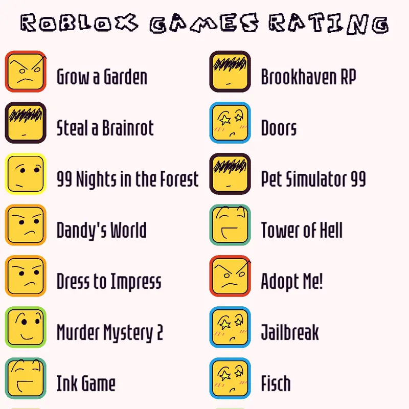 Game by @randomusernamegoeshere
