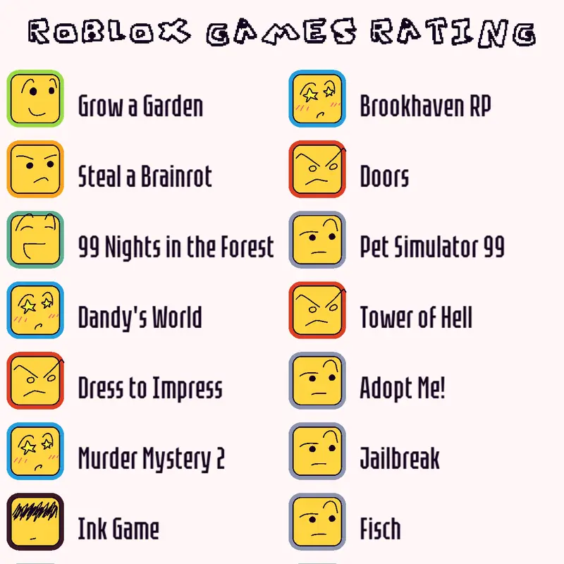 Game by @MatheusTACOWASTLE